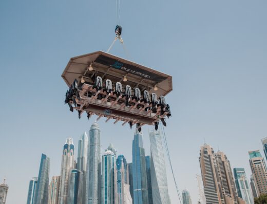Top activities to do dubai weekend (3240) display