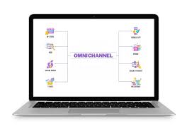 Diginyze – AI-powered eCommerce Platform