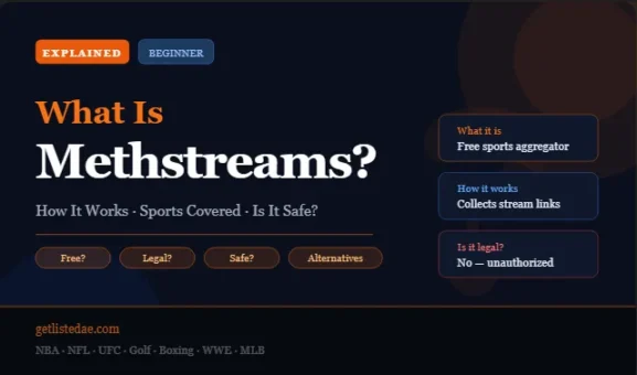 What Is Methstreams? Everything You Need to Know