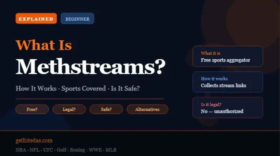 What Is Methstreams? Everything You Need to Know