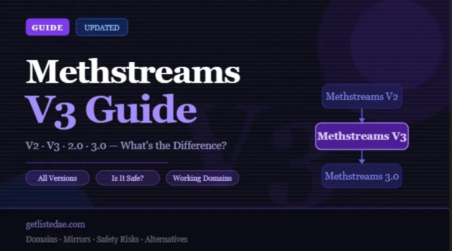 Methstreams V3: What It Is, How It Works & What You Need to Know