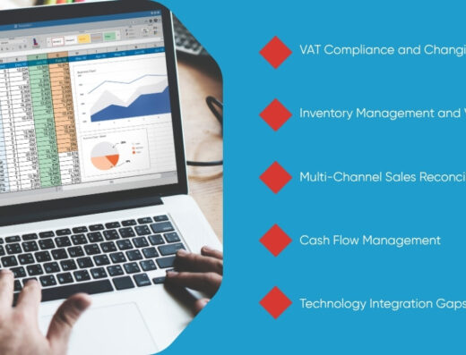 Dubai retail accounting challenges