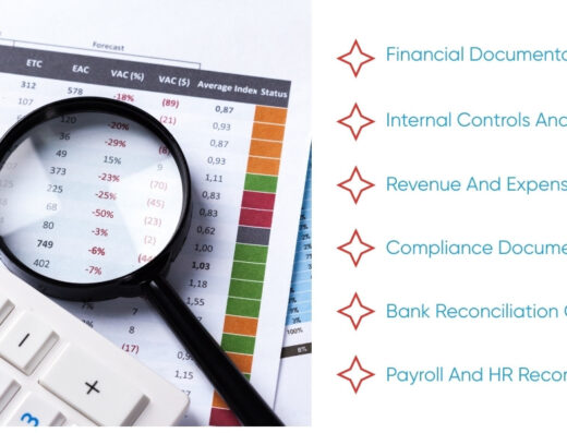 General audit checklist